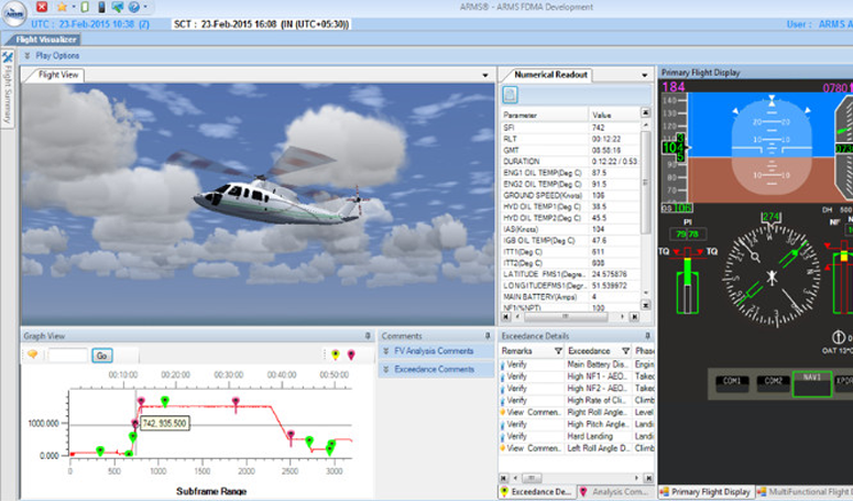 Flight Data Monitoring